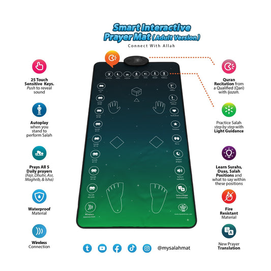 Interactive Educational Adult Prayer Mat | Adult Version - THE RUHANI